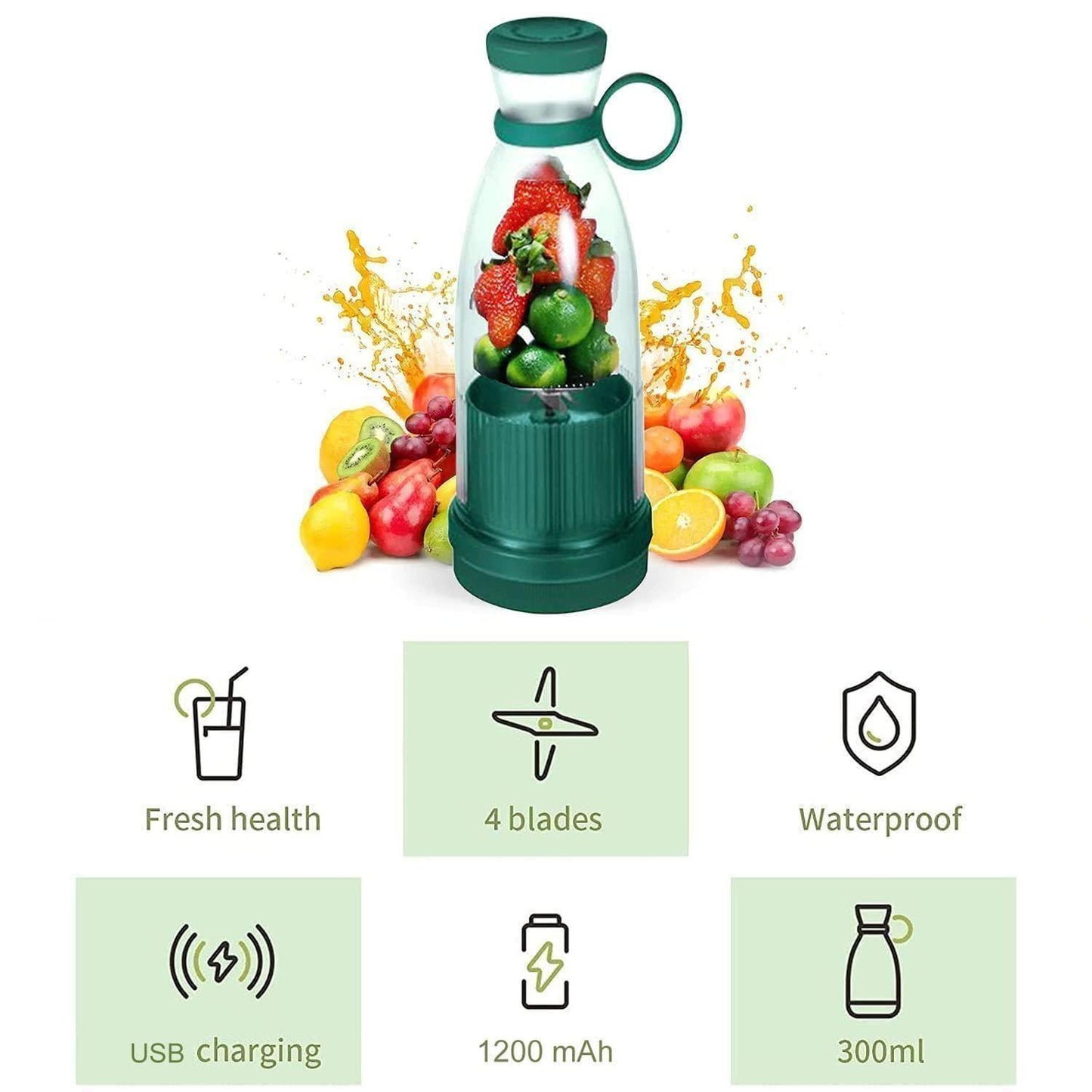 Urban Portable Mini Juicer Bottle Wireless ⢠USB Rechargeable