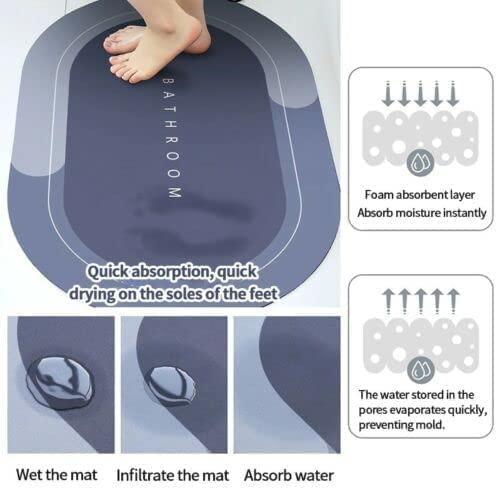 Urban Super Absorbent Bath Floor Mat