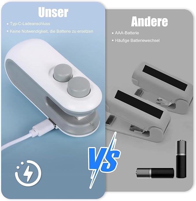 Urban Portable Mini Sealing Machine 2 in 1 USB Rechargeable Magnetic Heat Sealing and Cutting Bag Seale