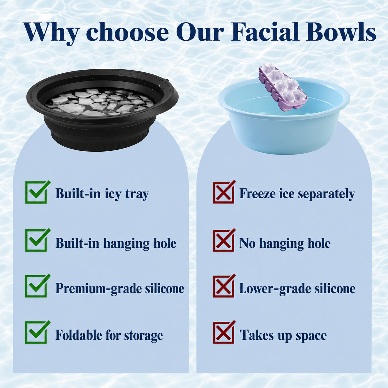 Urban Collapsible Silicone Ice Bowl | Foldable Face Wash Basin with Built-in Ice Tray
