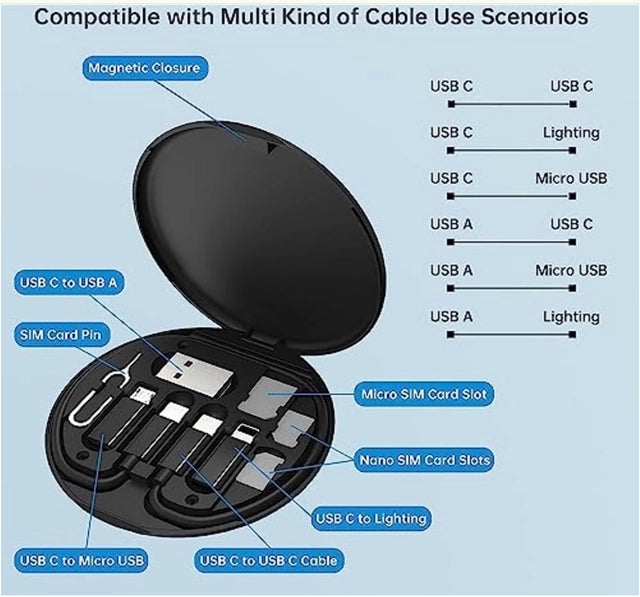 Urban Multi-Functional Fast Charging Data Cable Set • Pack of 1