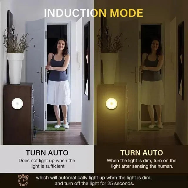 Urban Motion Sensor Night Light USB Rechargeable • Pack of 2